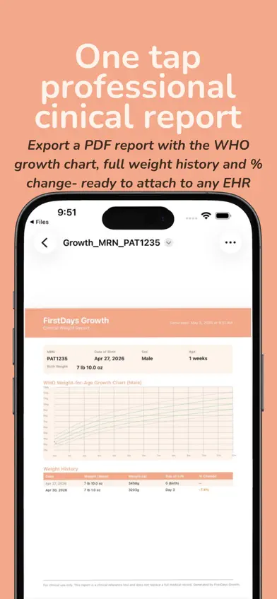 FirstDays Growth screenshot 3