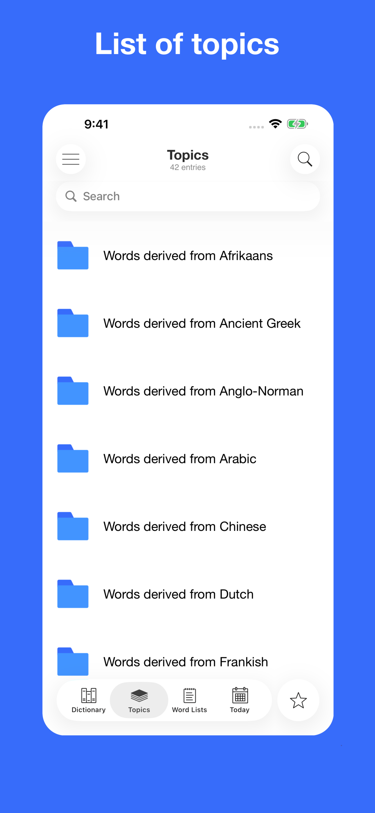 English etymology and origins