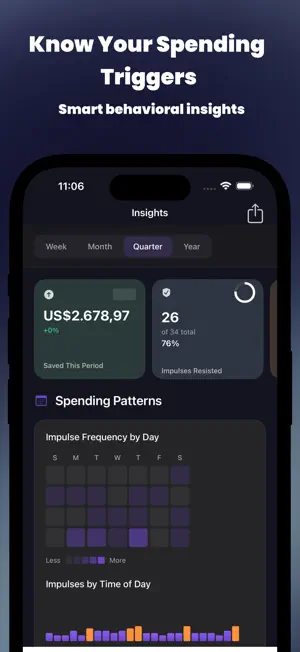 SpendShield - Impulse buying screenshot 3