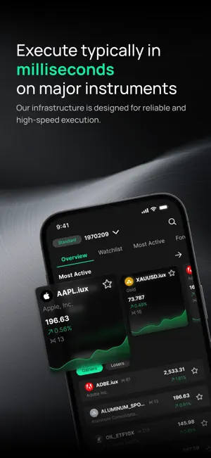 IUX: Multi Asset Trading screenshot 2