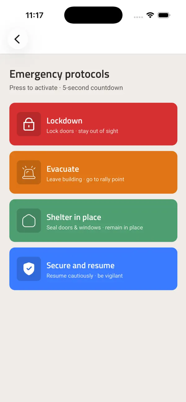 Screenshot #3 pour Guardian: Operations