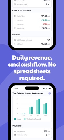 Dishboard for Restaurants screenshot