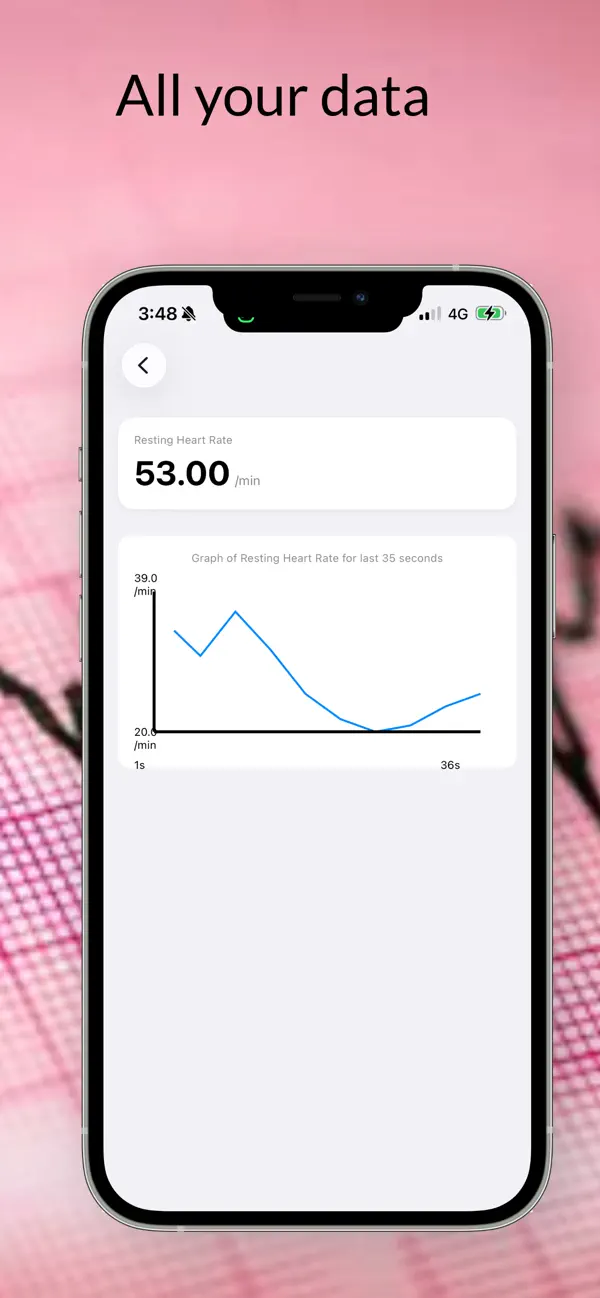 Screenshot #1 pour Cardiogram
