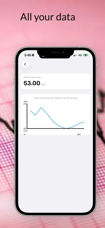 Cardiogram screenshot 1 of 3