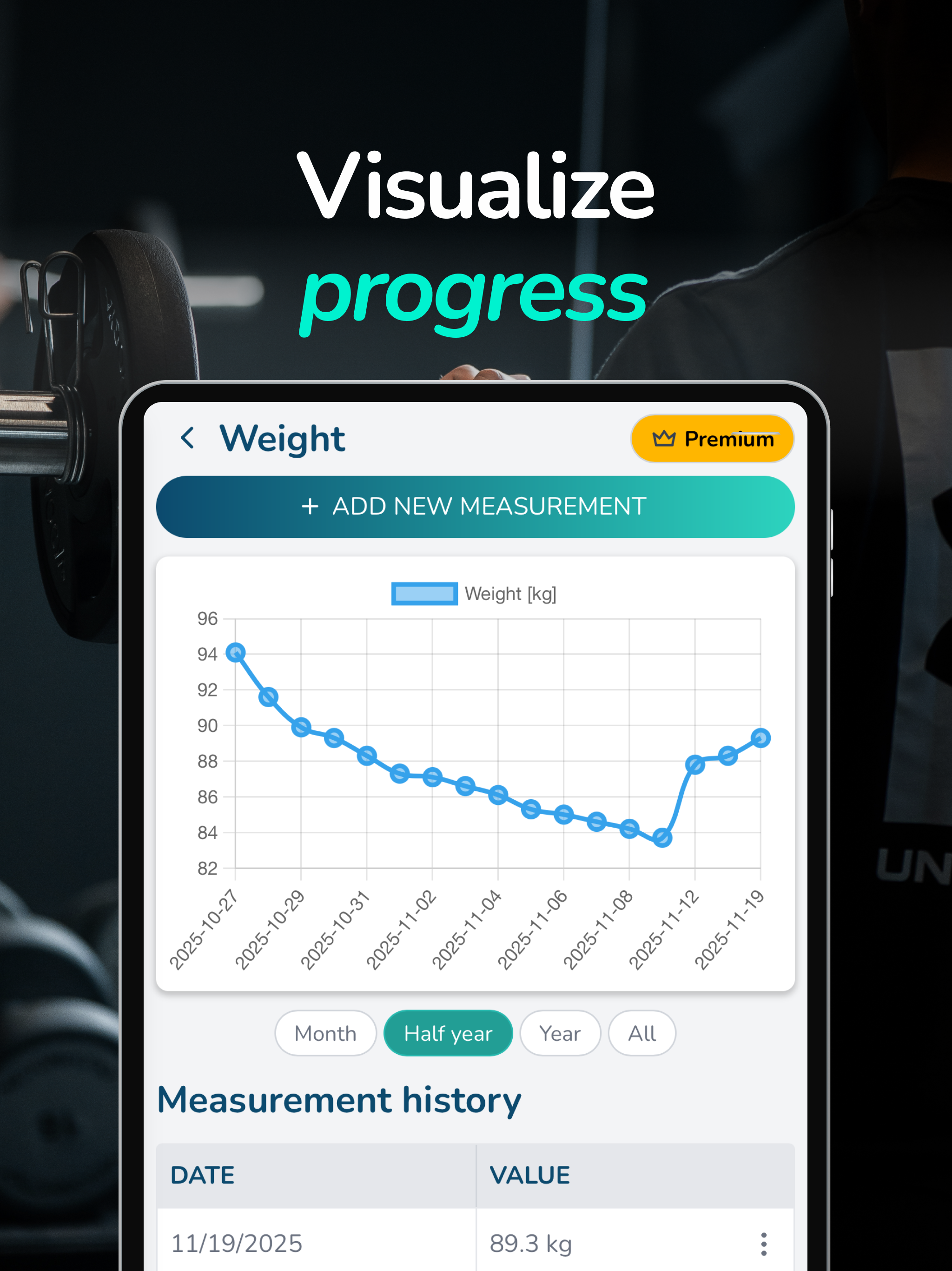 SatisFIT: Workout & Fitness