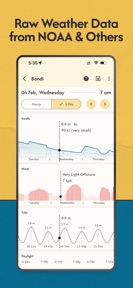 Swell Scope — Surf Forecast screenshot