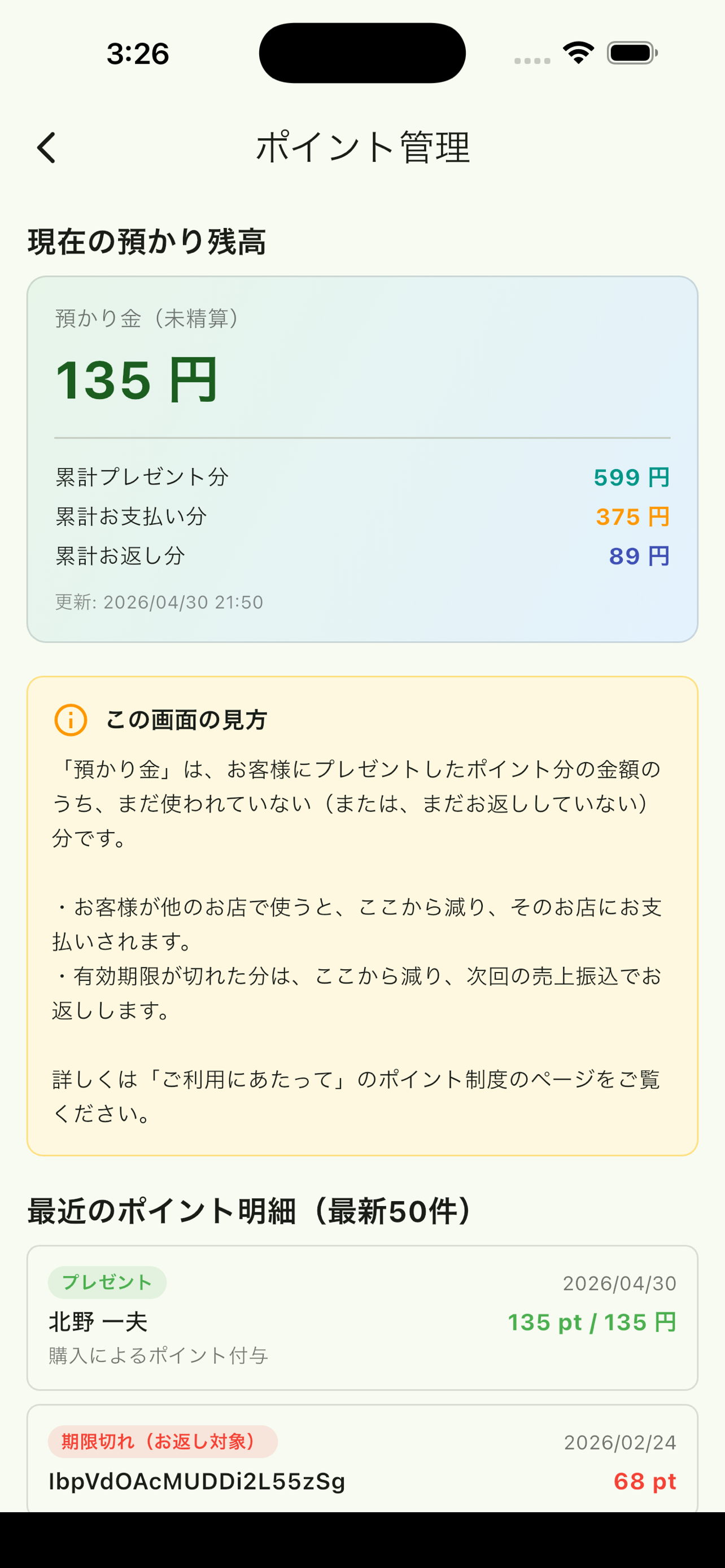 COCOまる農家