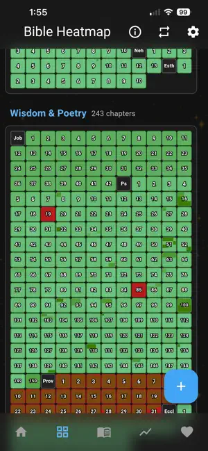 Fully Versed Bible Tracker screenshot 4