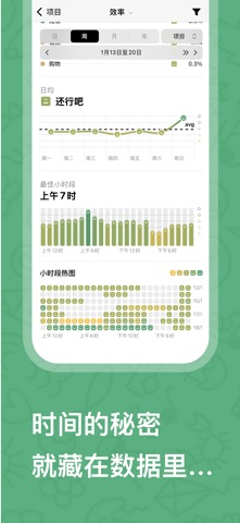时拍 - 极简时间记录与记事日历 screenshot