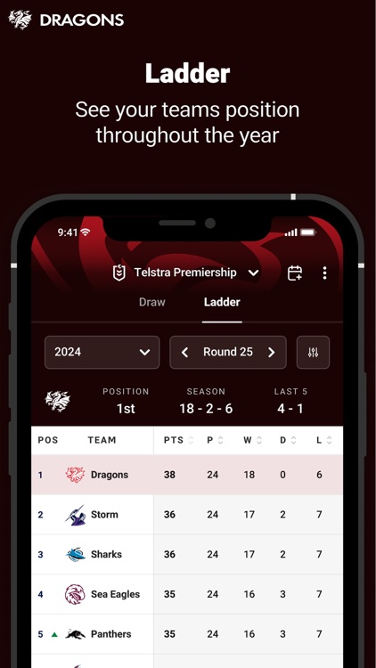 St George Illawarra Dragons
