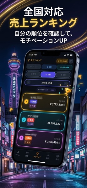 Taxi-Board（タクシーボード）｜タクシー売上管理 のスクリーンショット 5