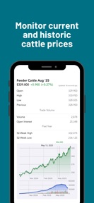 Cattle Krush - Market App screenshot