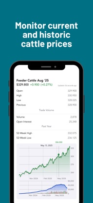 Cattle Krush - Market App screenshot 5