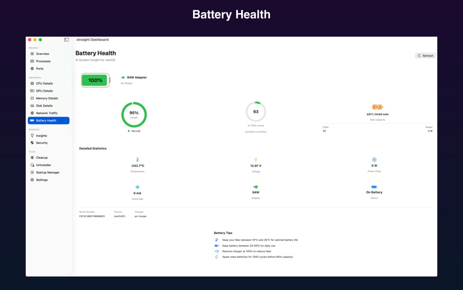 #6. xInsight (macOS) Podle: TRAN DUY