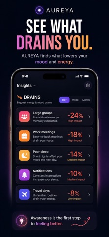 AUREYA: Mood & Energy Tracker Screenshot 5 of 8