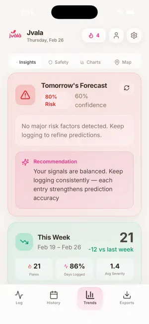 Jvala: Chronic Care Companion screenshot 3