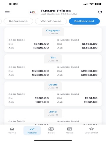 Market Hub Live iPad screenshot 4