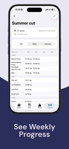 LiftDiary: Gym Log & Macros iPhone screenshot