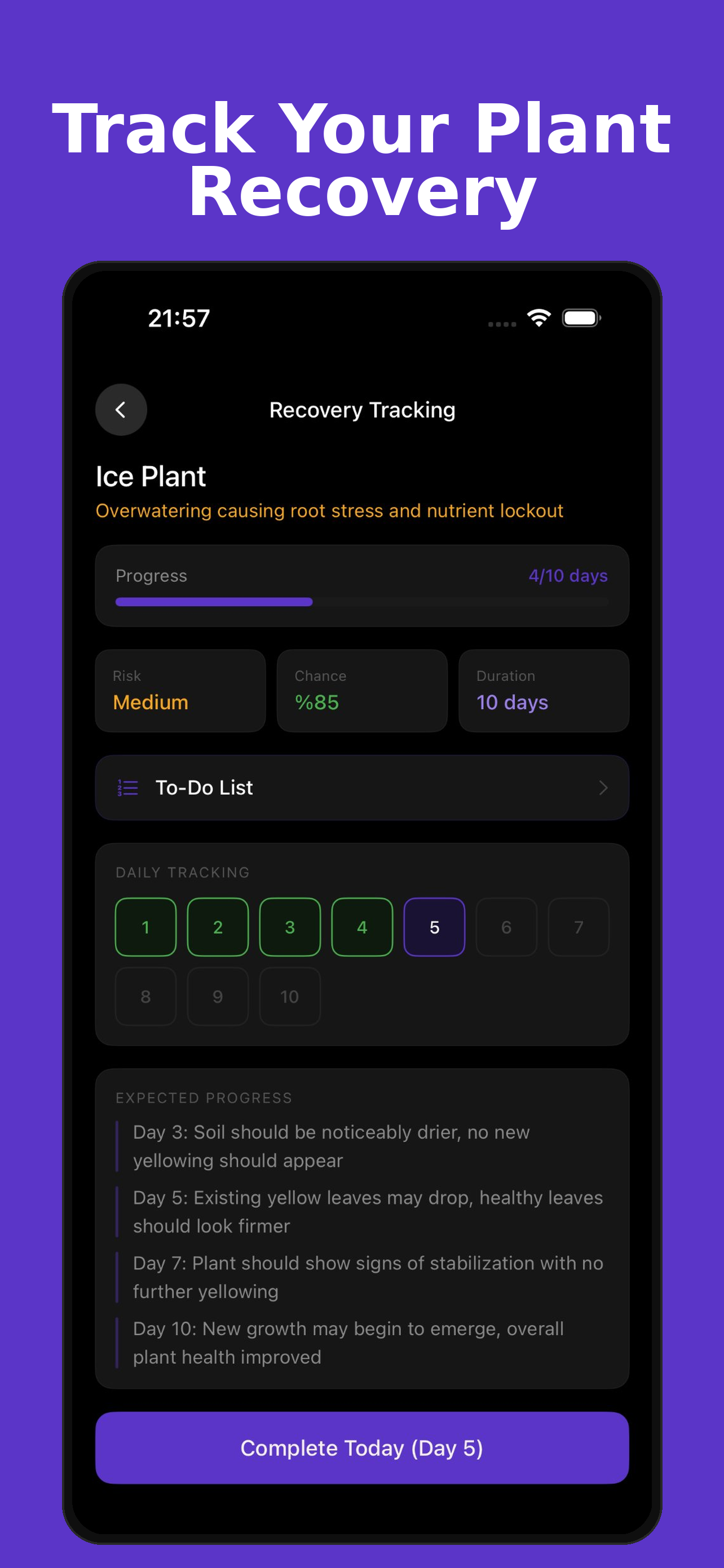 Morva: Plant Care & Identify