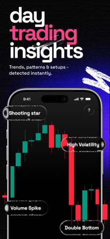 Quant AI: Stock Chart Analysis Screenshot 3 of 6