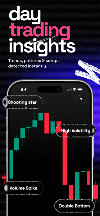 Quant AI: Stock Chart Analysis Screenshot 3 of 6