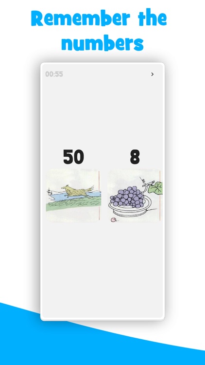 Mnemonica Major Memory System