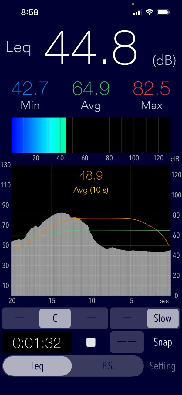 Screenshot #1 pour Sound Level Analyzer