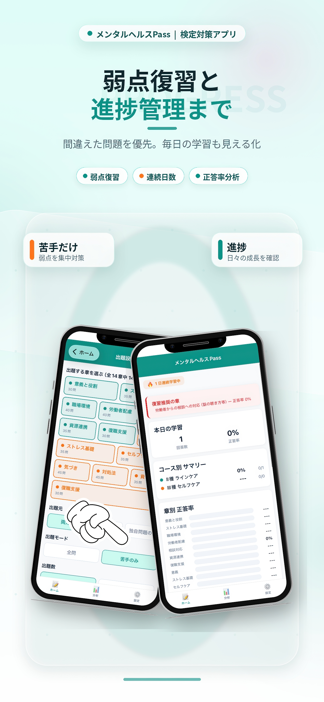 メンタルヘルスPass - 検定II種III種対策
