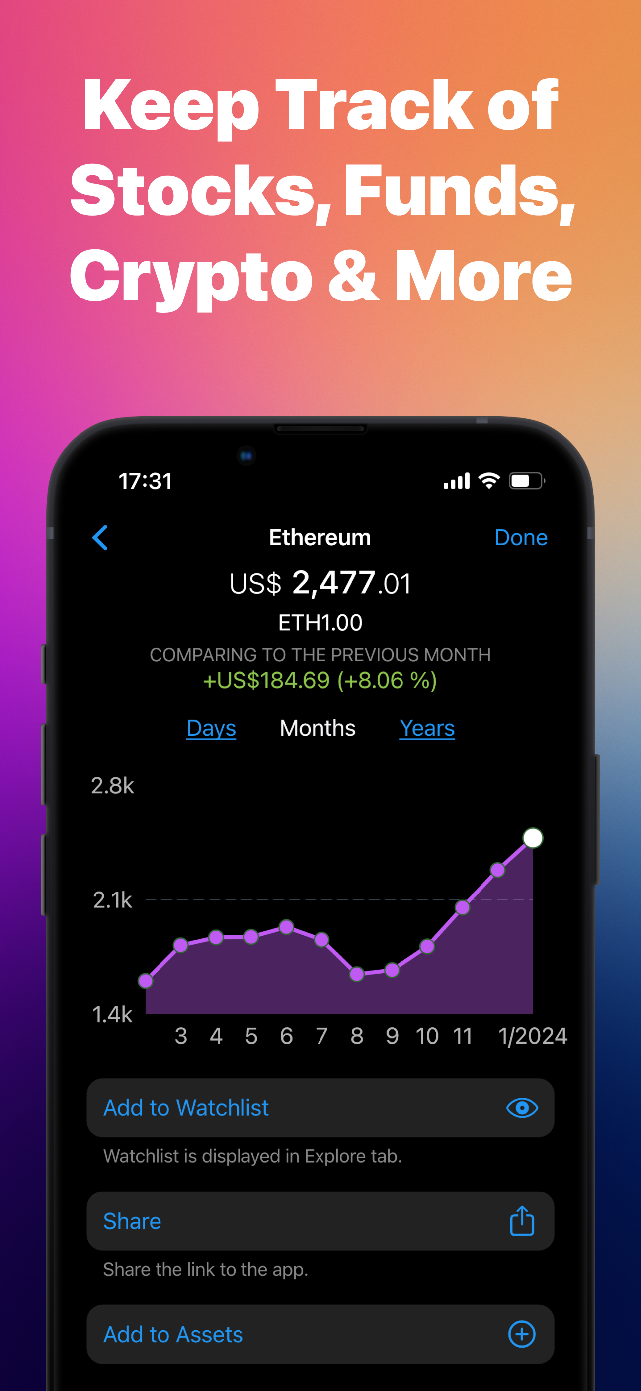 Sumio: Portfolio & Net Worth