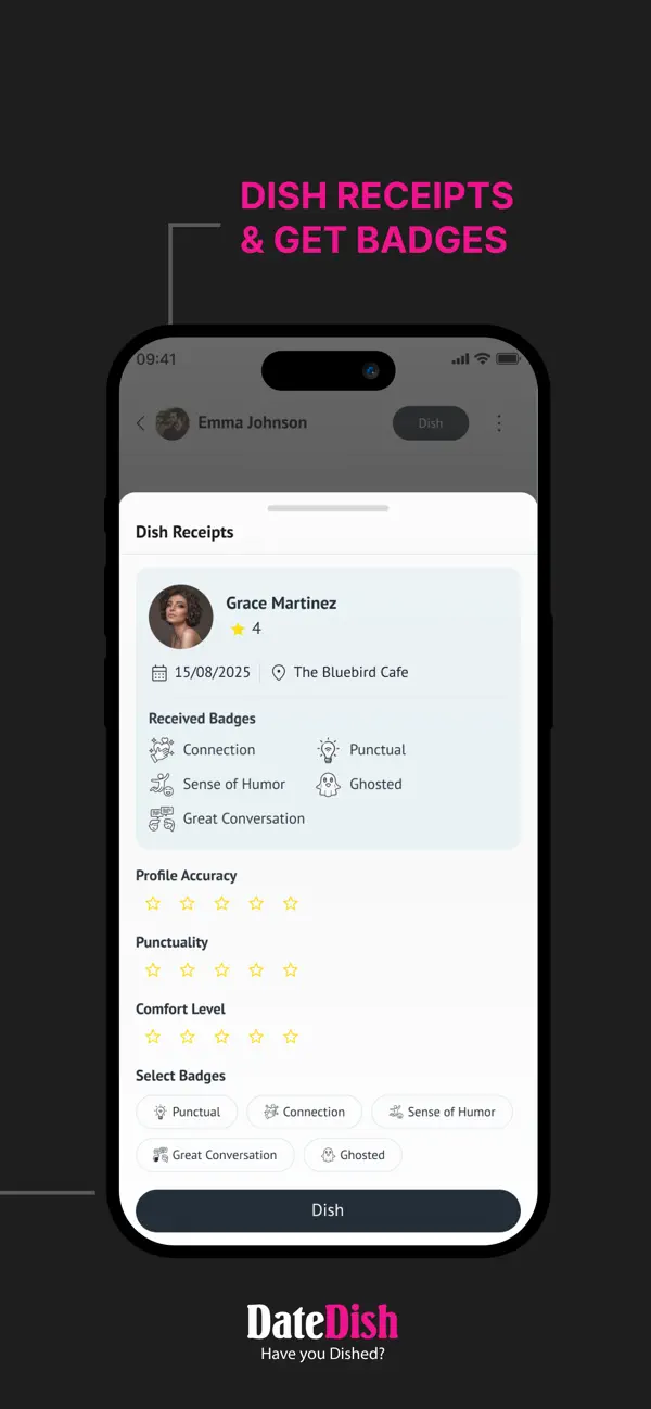 #4. DateDish (iOS) Ved: Date Dish Inc.