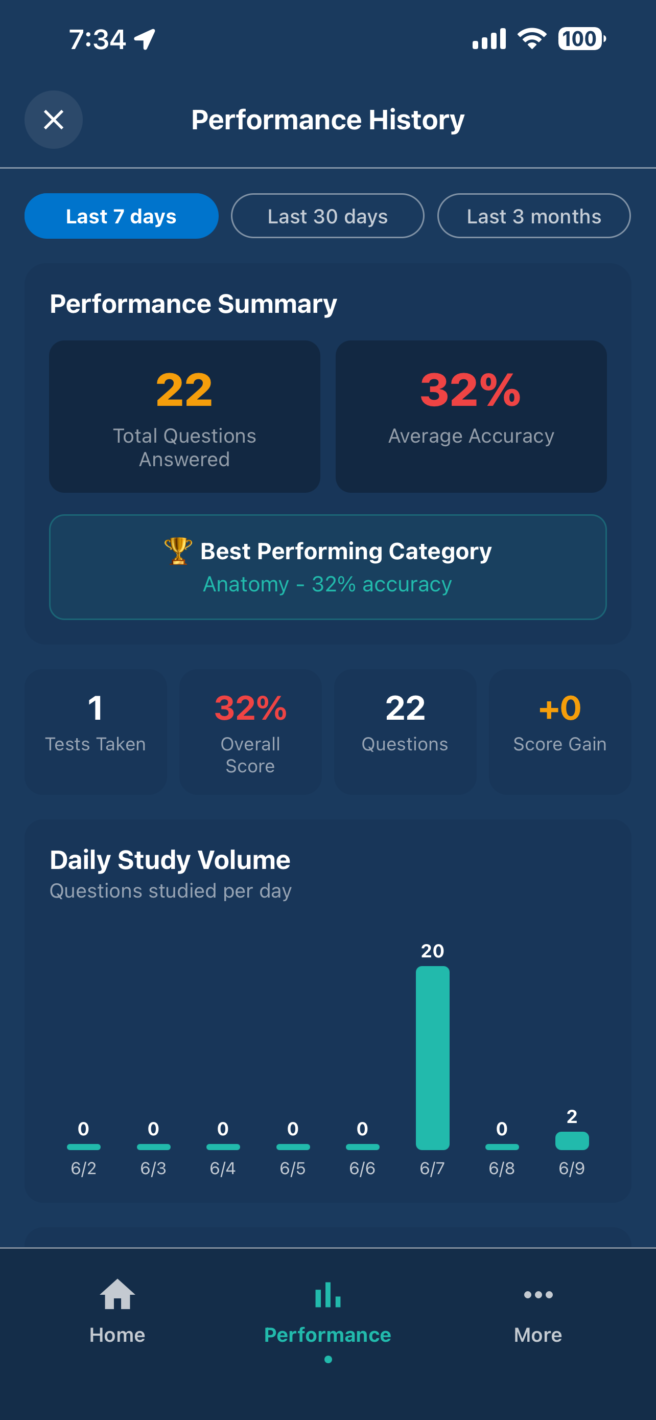ExamFlip screenshot 2