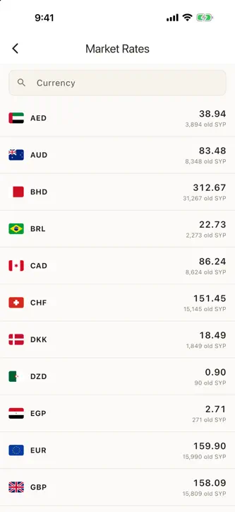 LiraScope: Syrian Pound Rates screenshot 4