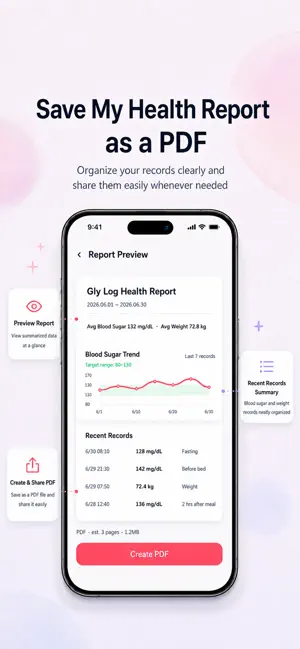 Gly Log: Diabetes Glucose Log screenshot 3