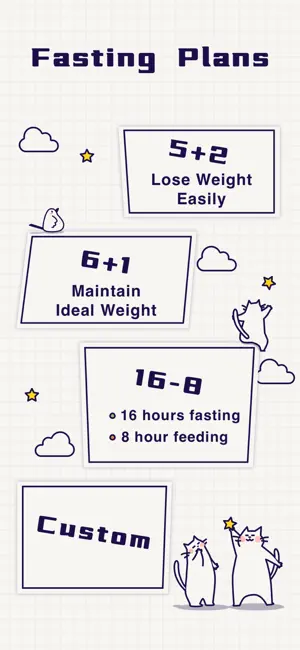 Intermittent Fasting Tracker ⁺ iPhone screenshot 3