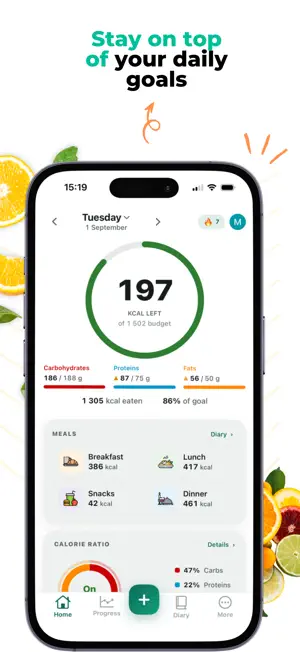 Calorie Counter & Meal Planner screenshot 2