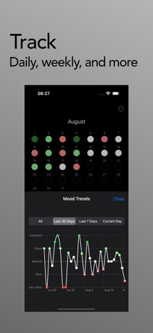 Auer Mood Screenshot 2 of 5