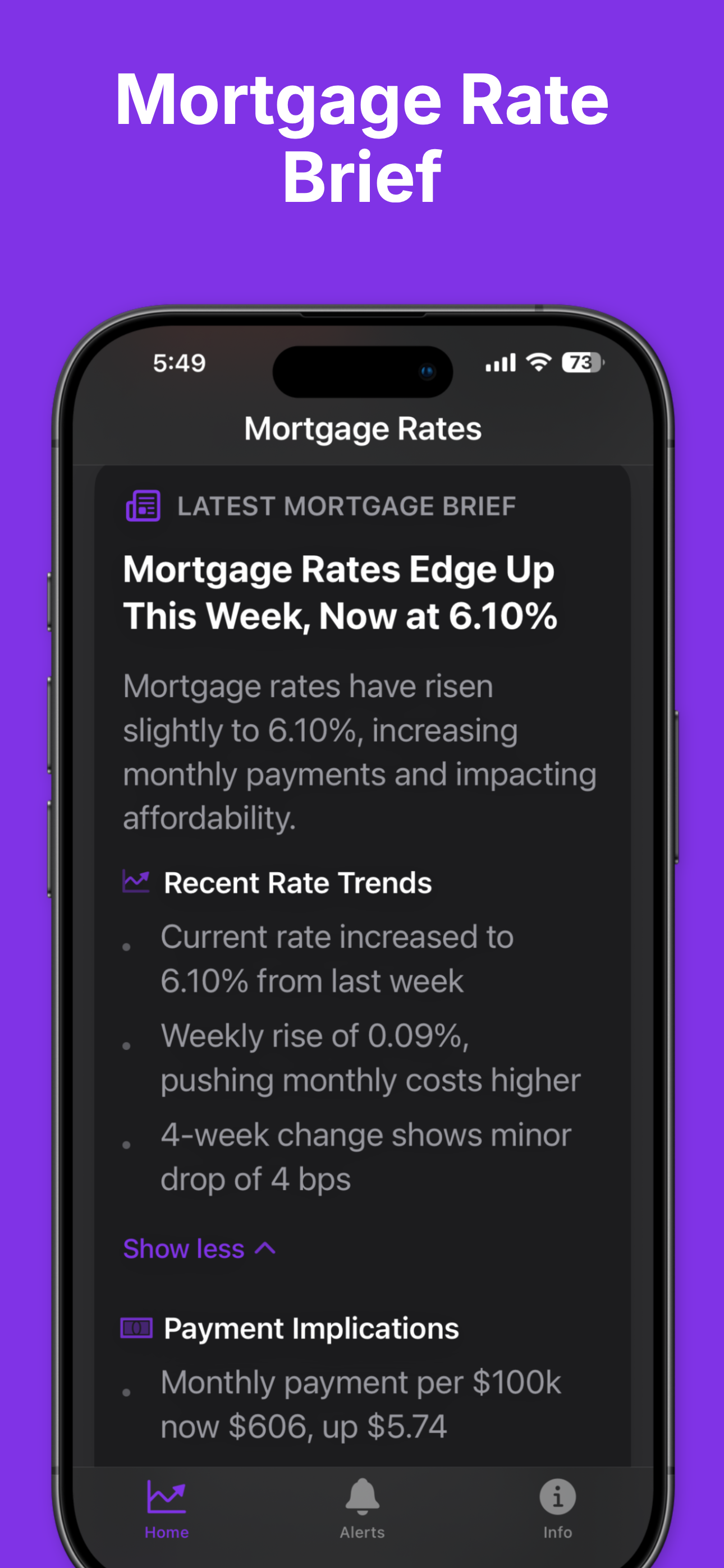 Mortgage News Daily: Insights