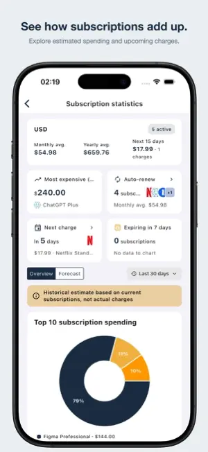 Maple Note - Life Organizer screenshot 3