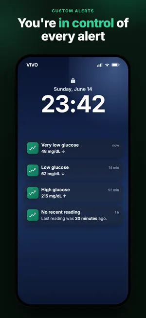 GlucoLive screenshot 4