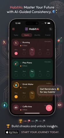 Habit Tracker - HabitAi Screenshot 4 of 6