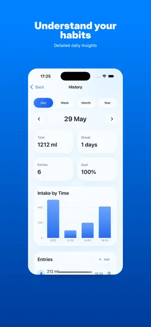 JustWater: Hydration Tracker screenshot 3