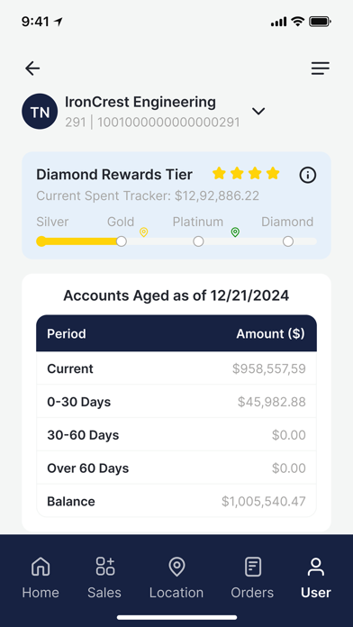 SRM 360 Customer Portal iPhone screenshot 4 - Business app