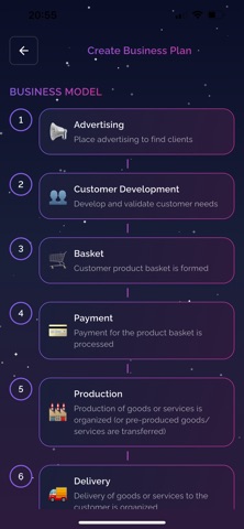 AI Business Developer iPhone screenshot