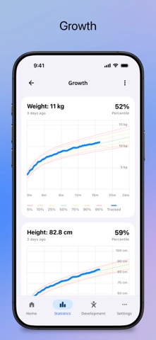 Baby Notes: Tracker & Journal Screenshot 4 of 10