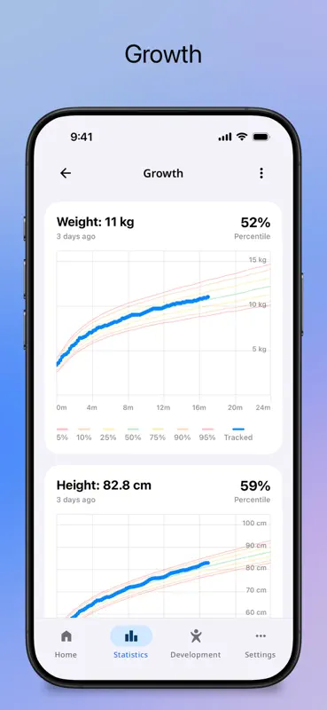 Baby Notes: Tracker & Journal screenshot 4 of 10