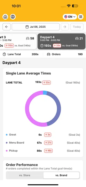opsbee screenshot 3