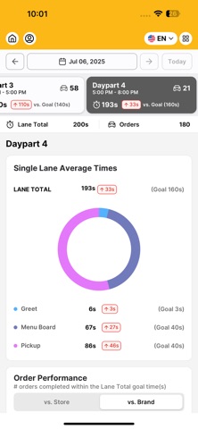 opsbee Screenshot 3 of 6