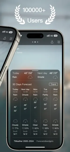 Transparency Weather screenshot 2