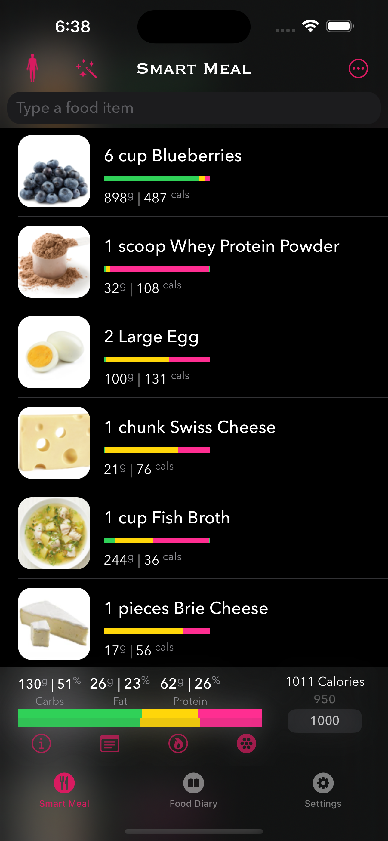 Eat Smart AI