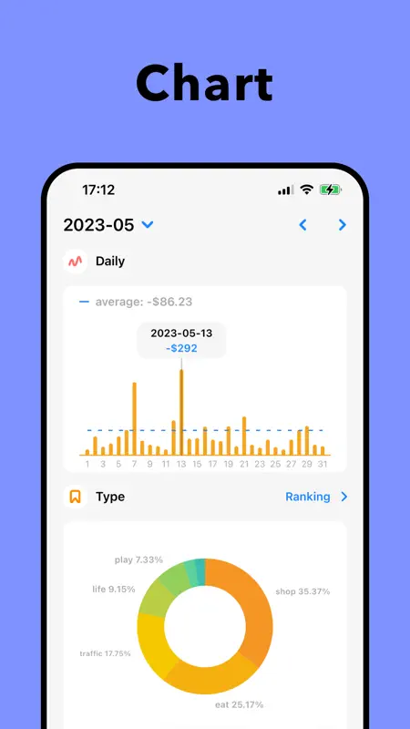 Daak - Budget & Money Tracker screenshot 5 of 7